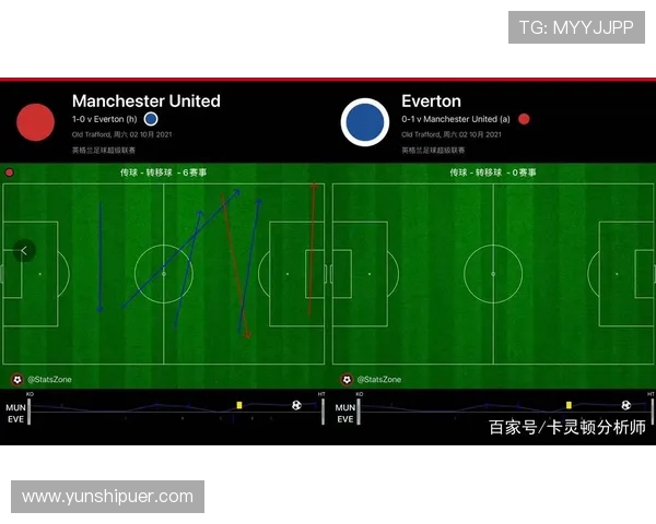 成都排球队与北京排球队赛后复盘分析意识差异与战术调整探讨