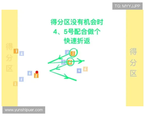 西安飞盘队的节奏分析与反思探索团队表现与战术调整的关键因素