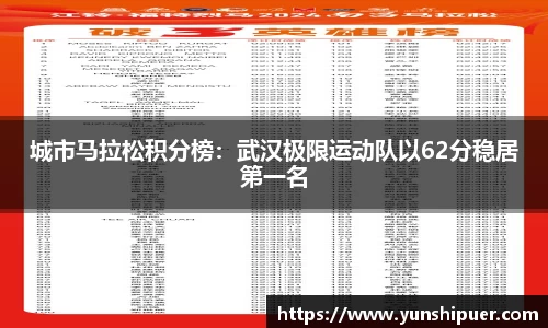 城市马拉松积分榜：武汉极限运动队以62分稳居第一名