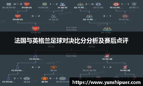 法国与英格兰足球对决比分分析及赛后点评